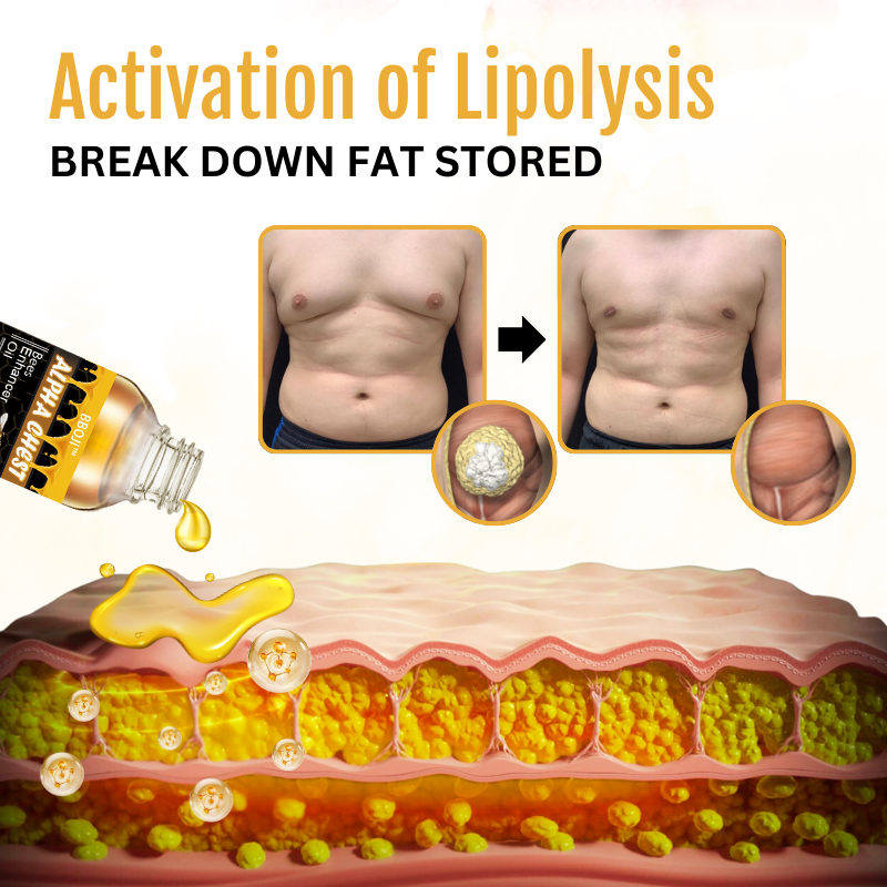 ✨✨BBOJI™ ThermoFirm Bees Gynecomastia Oil